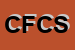 Logo di CAON FERRUCCIO e C SDF