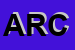 Logo di ARCOBALENO (SRL)