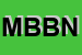 Logo di MOBILIFICIO BL DI BERTACCHINI NARCISO e C -SNC