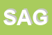 Logo di SAGOMM (SRL)