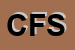 Logo di CAMPAGNA FRATELLI SNC