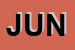 Logo di JUNIOR (SNC)