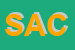 Logo di SACCON (SRL)