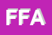 Logo di FURLAN FRANCESCO AT