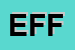 Logo di EFFEQUATTRO