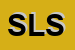 Logo di SER - LUX SRL