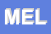 Logo di MELCHIORI