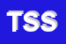 Logo di TOPTECH SOLUTIONS SRL