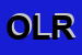 Logo di ORTOMERCATO DI LONGOBARDI RAFFAELA