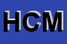 Logo di HABANERA DI CARISI MICHELE