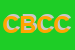 Logo di CENTROMARCA BANCA - CREDITO COOPERATIVO SCRL