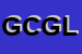 Logo di GESCA CED DI GEROMIN L e C SAS