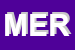 Logo di MERCATISSIMO (SRL)