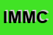 Logo di IMMAGINE DI MILIO MONICA e C SNC
