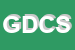 Logo di GENTILI DISMA e C SNC