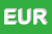 Logo di EUROCINQUE SRL