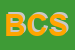 Logo di BETON CASA SRL
