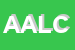 Logo di ALC ADHESIVES LINE CHEMICALS SRL