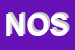 Logo di NUOVA OROLOGERIA SRL