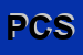 Logo di PARTECIPA CARDS SRL