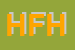 Logo di HI - FI HOUSE