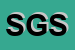 Logo di SERENISSIMA GROUP SRL