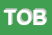 Logo di TRATTORIA OSTERIA DA BIMBARI