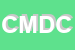 Logo di CED MOGLIANO DI DORIS CANDELU-