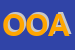 Logo di OMAR OSMAN ALI