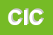 Logo di CLUB IPPICO CONDULMER