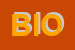 Logo di BIOMARSRL