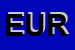 Logo di EUROTAGLIO (SNC)