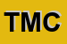 Logo di TMC