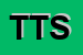 Logo di TWIN - TOP SAS