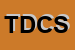 Logo di TERMOIDRAULICA DALLA COSTA SNC