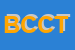 Logo di BANCA DI CREDITO COOPERATIVO TREVIGIANO SOCCOOPRL
