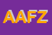 Logo di AZIENDA AGRIC FLLI ZAMATTIA