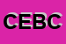 Logo di CALZATURIFICIO EBOR DI BORTOT e C SNC