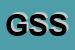 Logo di GARDEN SPORT SRL