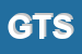 Logo di GLOBAL TRADE SRL
