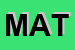 Logo di MATESS