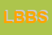 Logo di LA B e B SRL