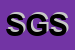 Logo di SCHIEVENIN GESTIONE SRL