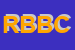 Logo di ROBER DI BIRON BERTILLA E C SNC