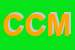 Logo di CI-EMME DI CARRER MARIO