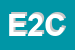 Logo di ELETTROTECNICA 2 C