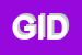 Logo di GIDAUTO (SRL)