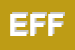 Logo di EFFETI SRL