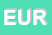 Logo di EUROTRADE SRL