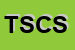Logo di TESSILCASA SAS DI CECCHIN SUSY e C